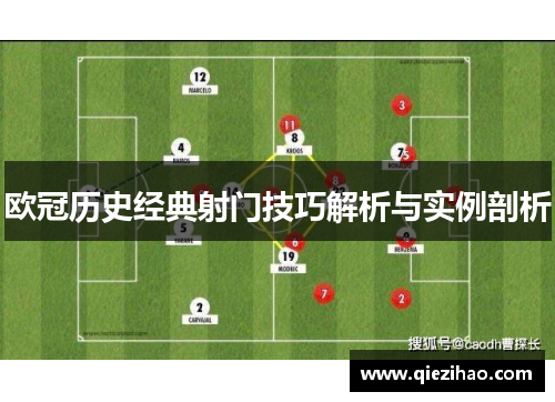 欧冠历史经典射门技巧解析与实例剖析