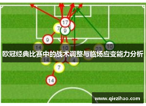 欧冠经典比赛中的战术调整与临场应变能力分析